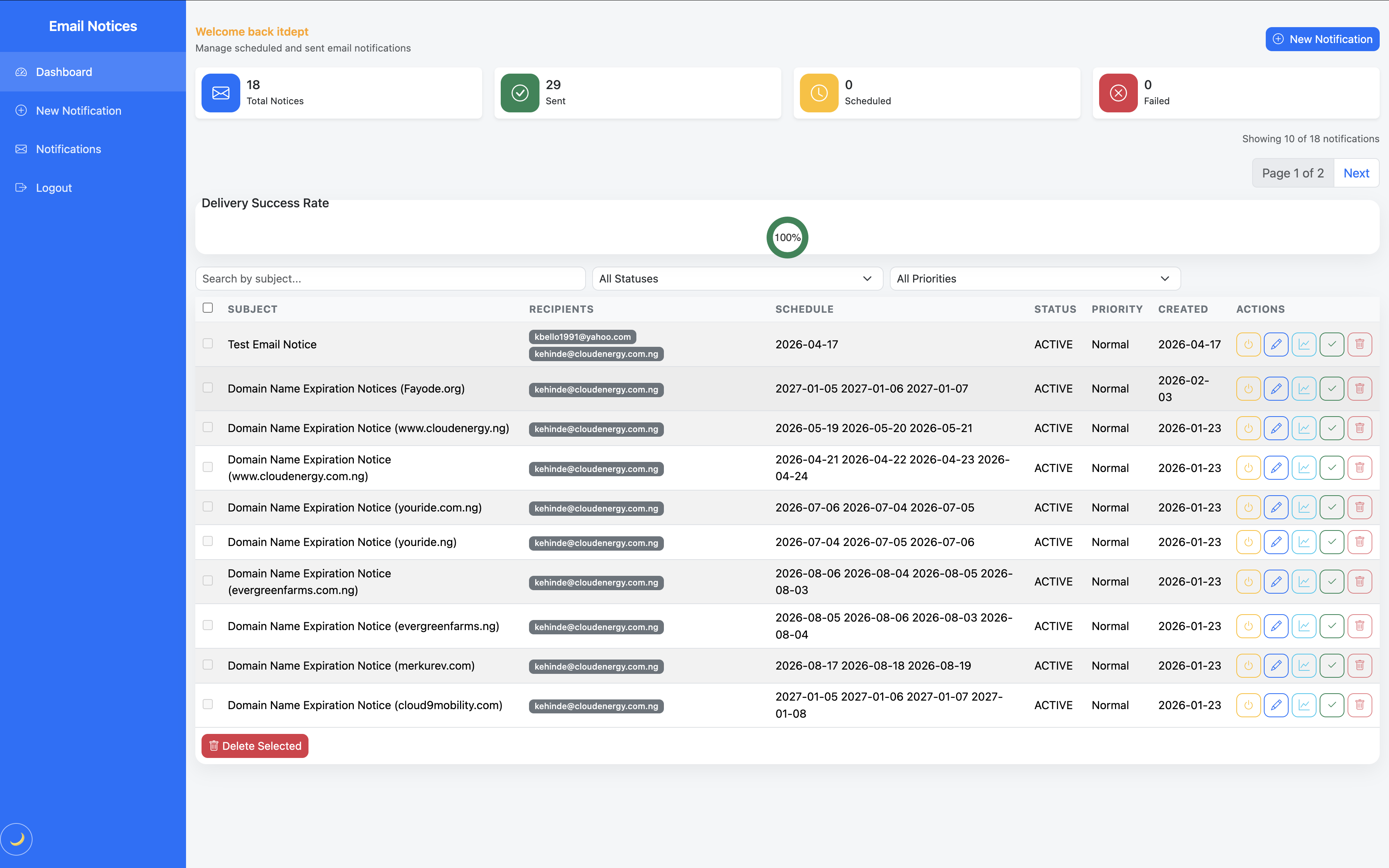 Notify Platform
